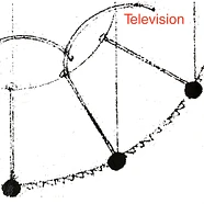 Television - Television