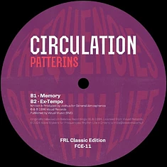 Circulation - Patterins