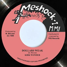 Kirk Wonder - Dollars Weak