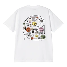 Carhartt WIP - S/S Catalogue C Logo T-Shirt