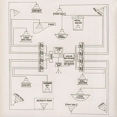 John Cage, Lowell Cross, Toshi Ichiyanagi & David Tudor - Appearance/Music For Solo Performer: Compositions By Toshi Ichiyanagi And Alvin Lucier, Featuring John Cage And David Tudor