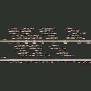 Shropshire Number Stations - Recordings Of Covert Shortwave Radio Stations (Shropshire & Mid-Wales)