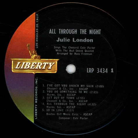 Julie London - All Through The Night