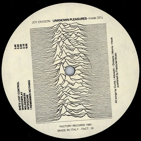 Joy Division - Unknown Pleasures