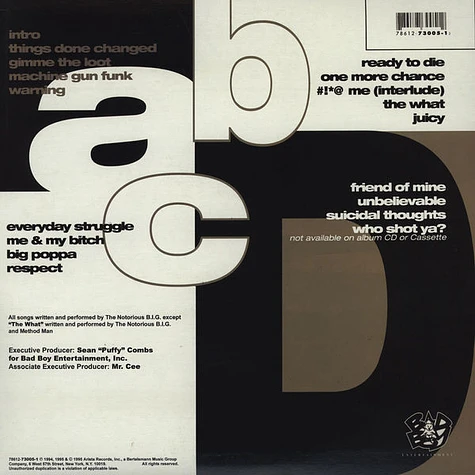 The Notorious B.I.G. - Ready To Die