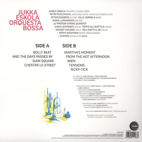 Jukka Eskola - Jukka Eskola Orquesta Bossa