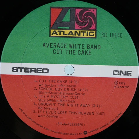 Average White Band - Cut The Cake