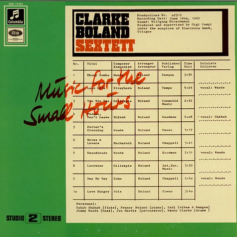 The Kenny Clarke - Francy Boland Sextet - Music For The Small Hours