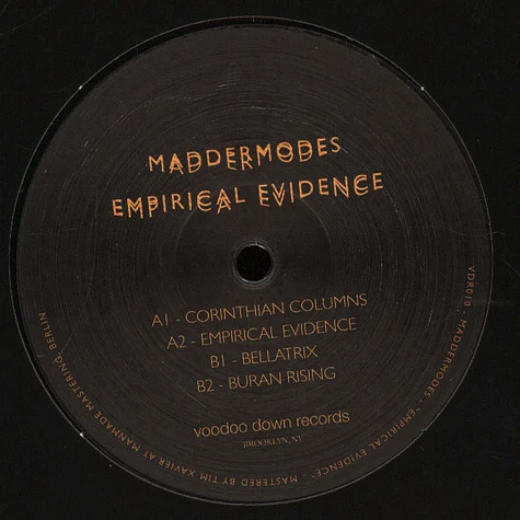 MadderModes - Empirical Evidence