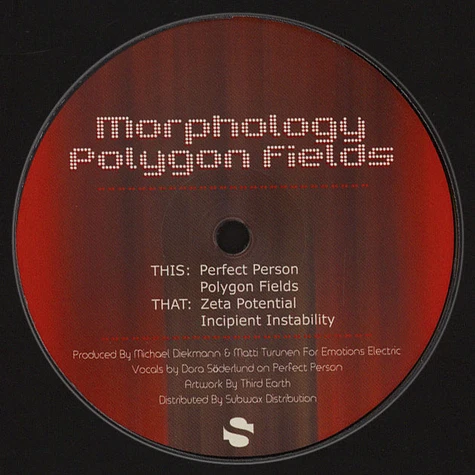 Morphology - Polygon Fields