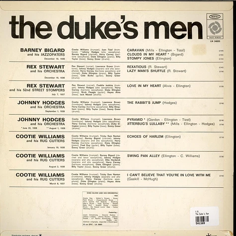 V.A. - The Duke's Men