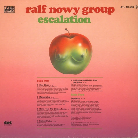 Ralf Nowy - Escalation