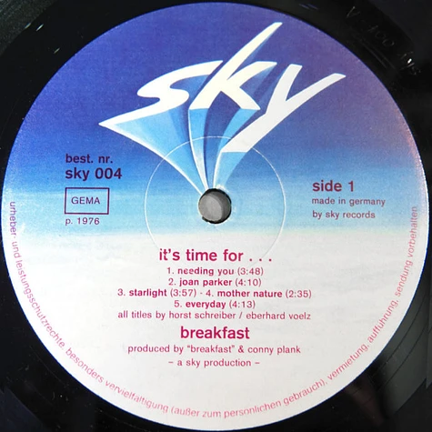 Breakfast - It's Time For ...