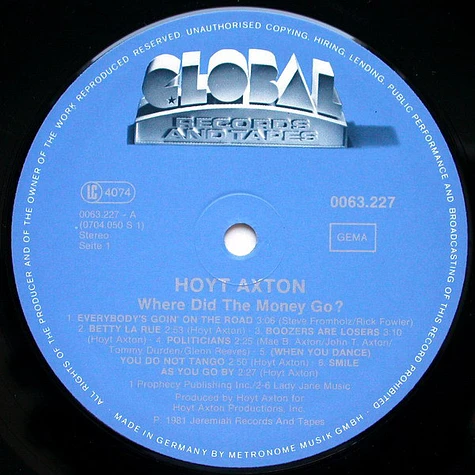 Hoyt Axton - Where Did The Money Go?