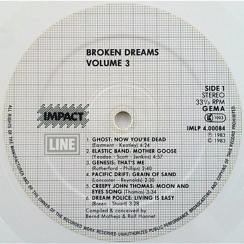 V.A. - Broken Dreams Volume 3