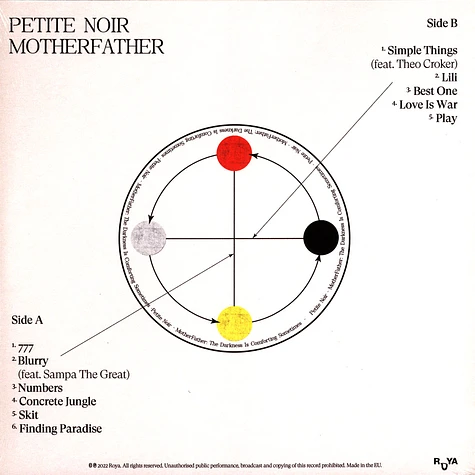 Petite Noir - Motherfather Clear Vinyl Edition