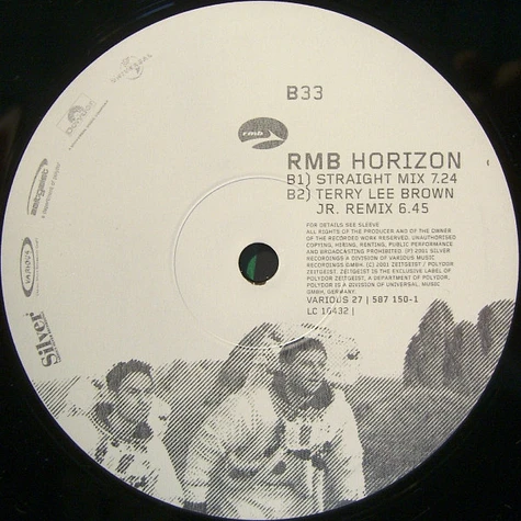 RMB - Horizon