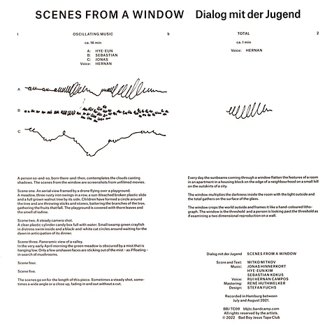 Dialog Mit Der Jugend - Scenes From A Window
