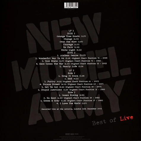 New Model Army - Best Of Live
