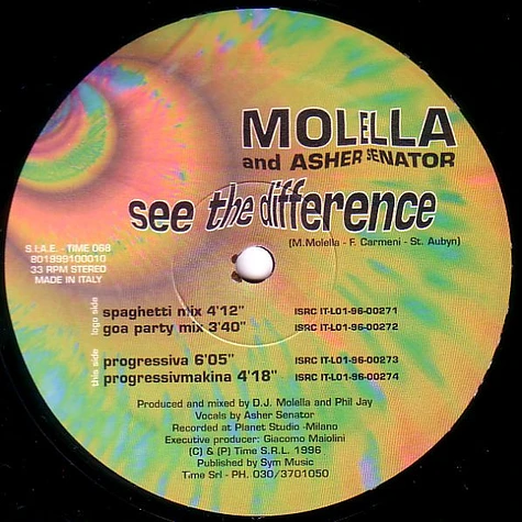 Molella And Asher Senator - See The Difference