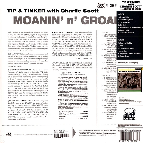 Charlie Tip & Tinker / Scott - Moanin' N Groanin'