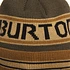Burton - Trope Beanie