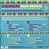 V.A. - Carribean Rare Groove