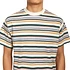 Carhartt WIP - S/S Riggs T-Shirt