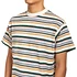 Carhartt WIP - S/S Riggs T-Shirt
