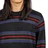 Carhartt WIP - Oregon Sweater