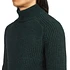 Edwin - Roni High Collar Sweater