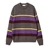 Merton Sweater (Sundling Stripe / Aura)