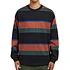 Carhartt WIP - L/S Sundling T-Shirt