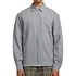 Butter Goods - Carve Zip Shirt