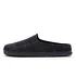 Birkenstock - W Amsterdam