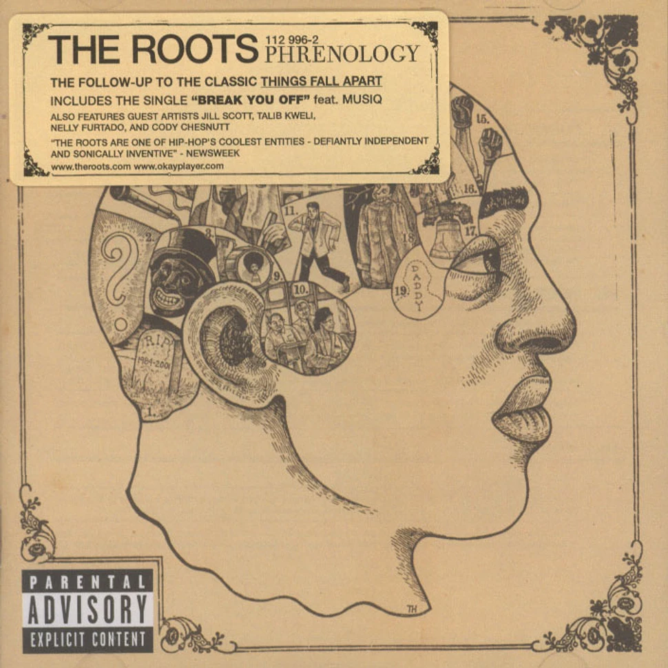 The Roots - Phrenology