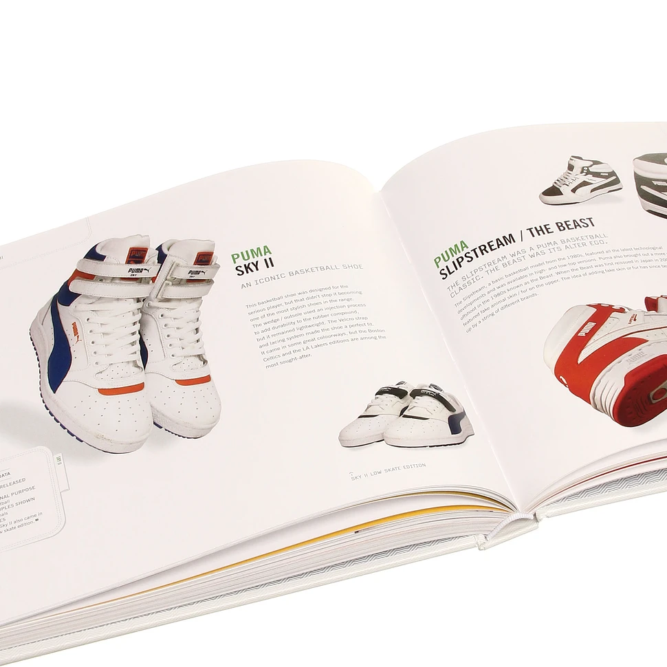 Unorthodox Styles - Sneakers - The Complete Collectors Guide