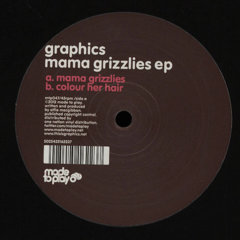 Graphics - Mama Grizzlies