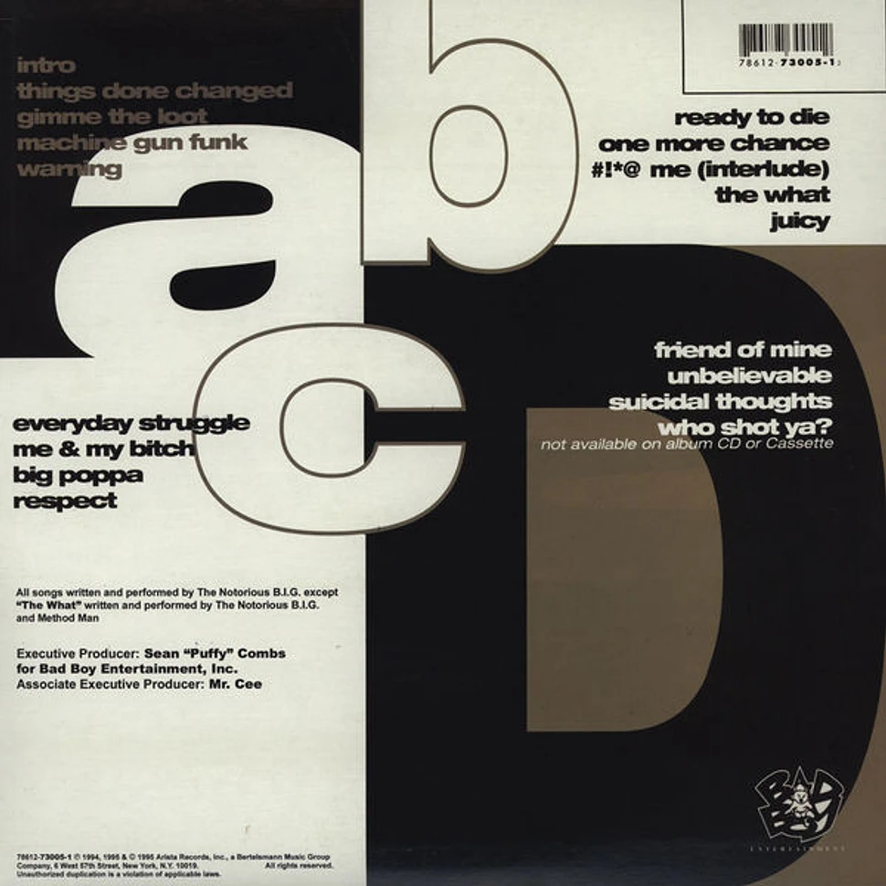 The Notorious B.I.G. - Ready To Die