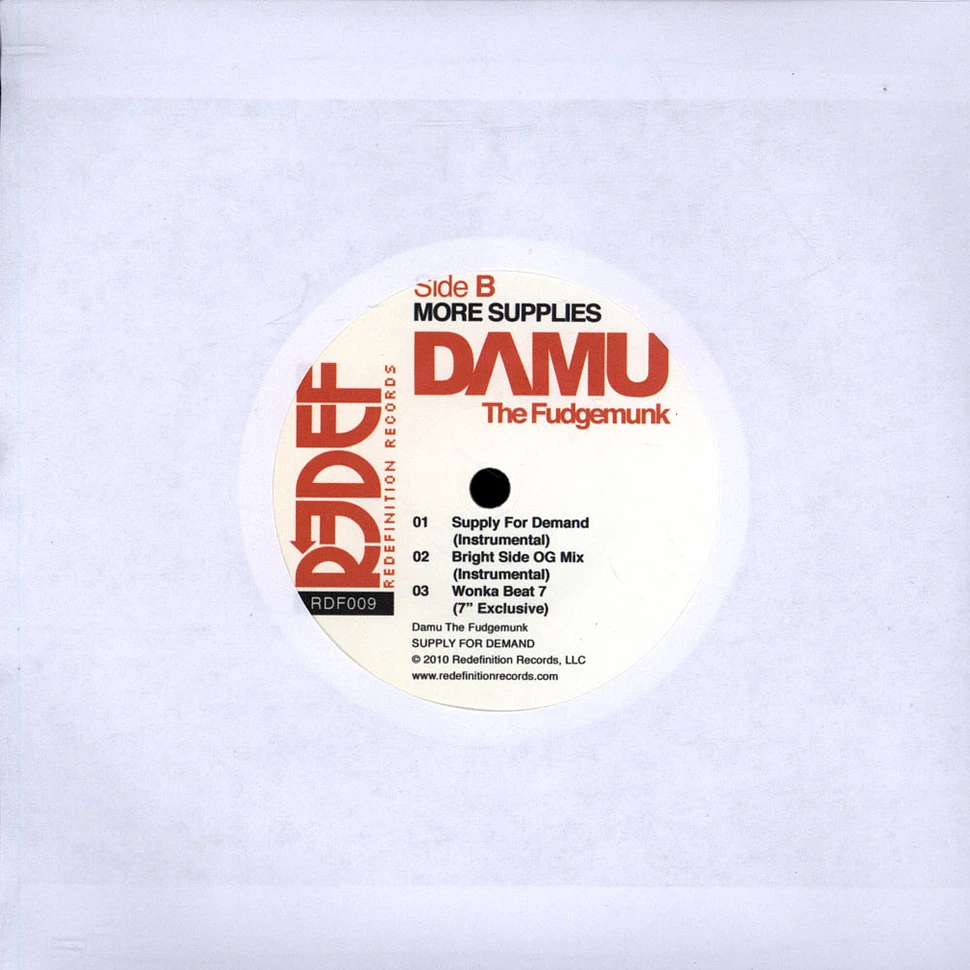 Damu The Fudgemunk - More Supplies