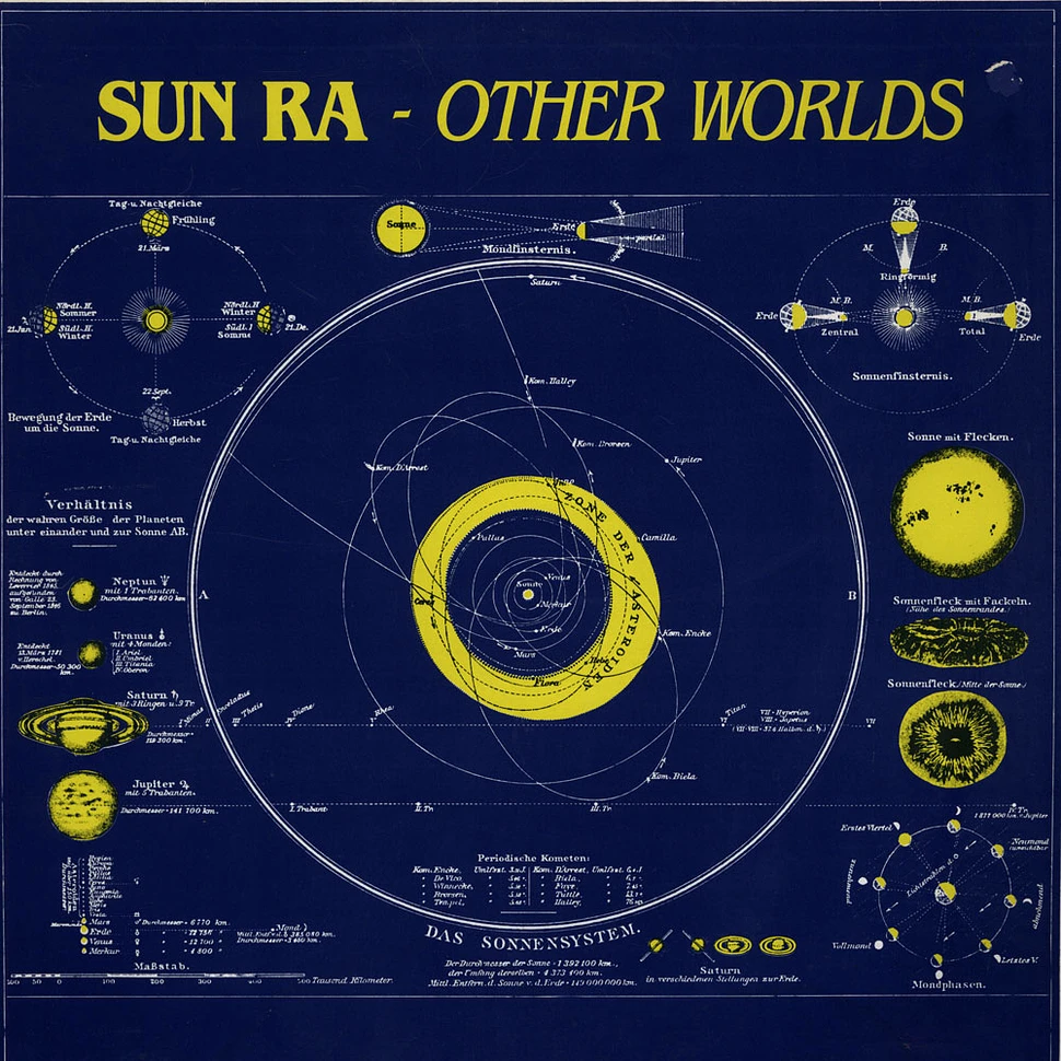 Sun Ra - Other Worlds