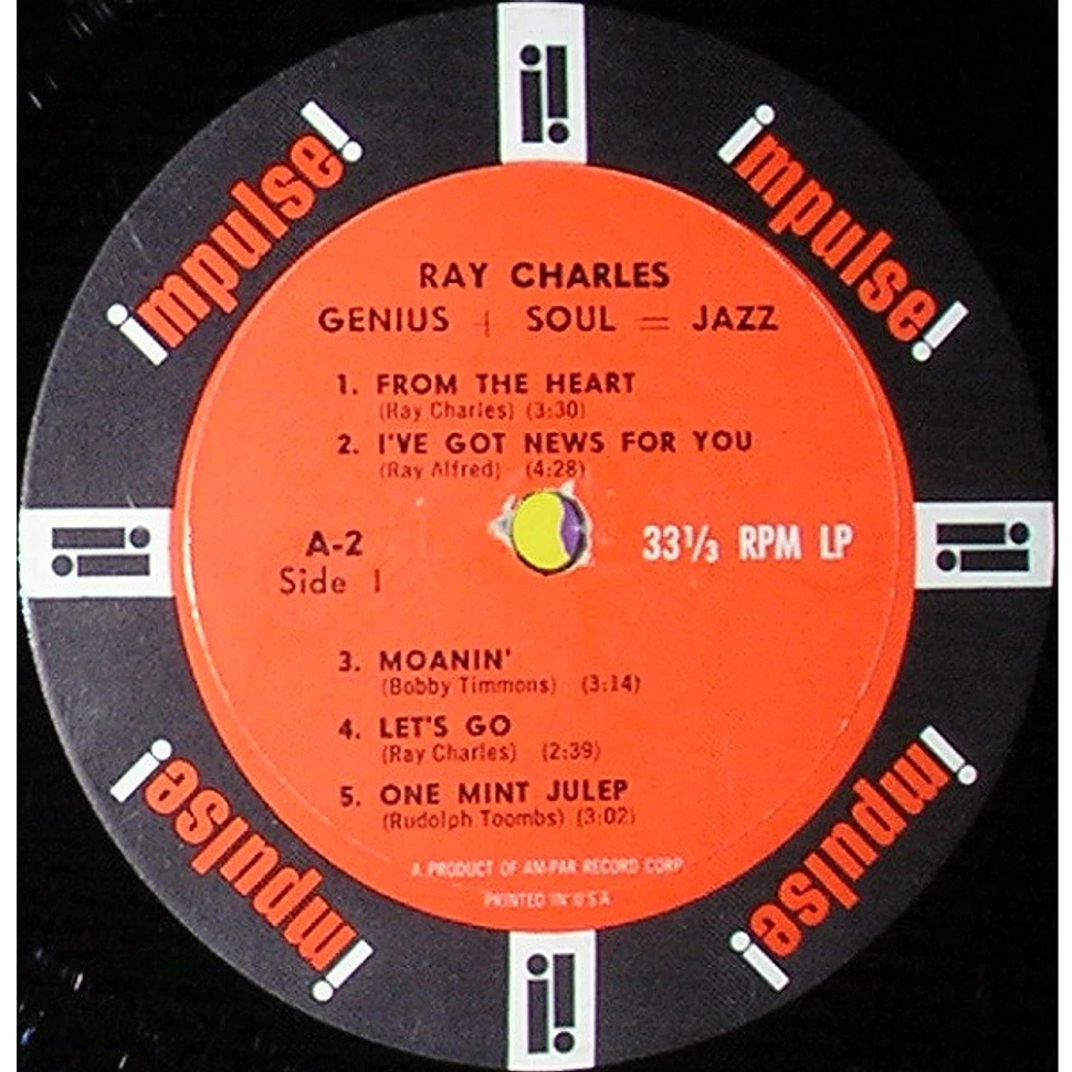 Ray Charles - Genius + Soul = Jazz