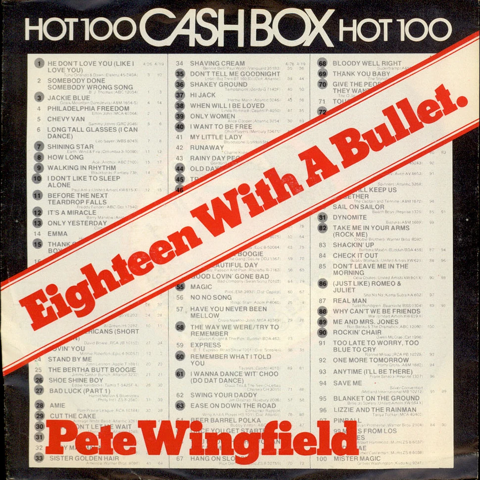 Pete Wingfield - Eighteen With A Bullet