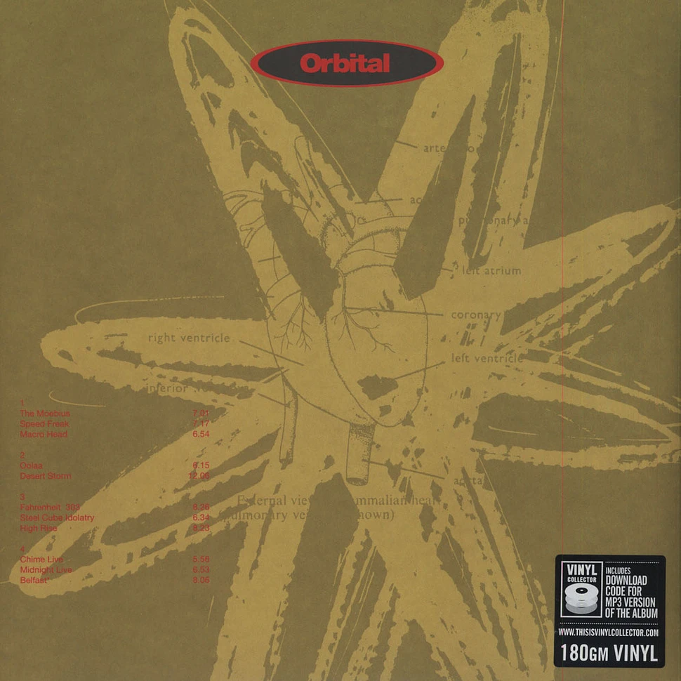Orbital - Orbital (Green Album)