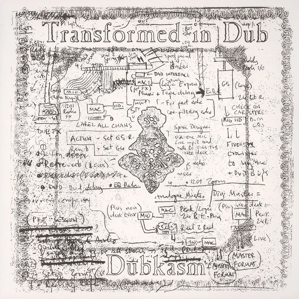 Dubkasm - Transformed In Dub