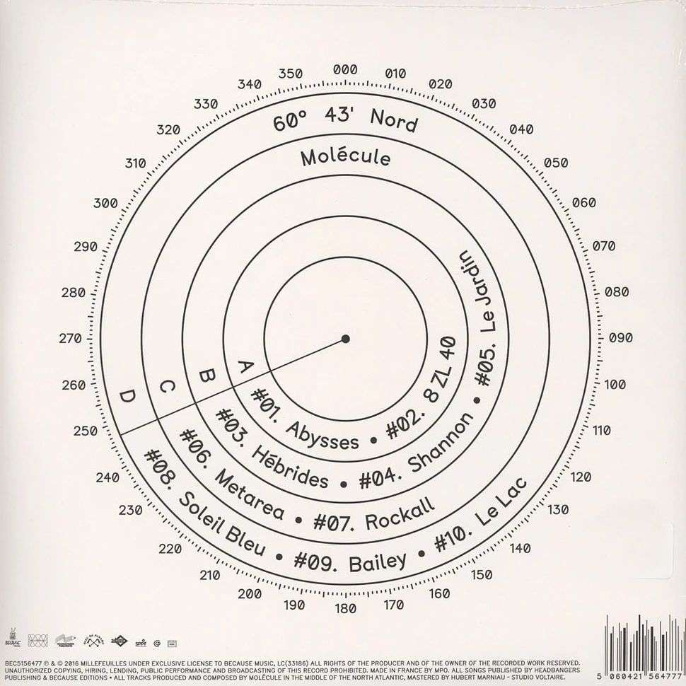 Molecule - 60° 43' Nord