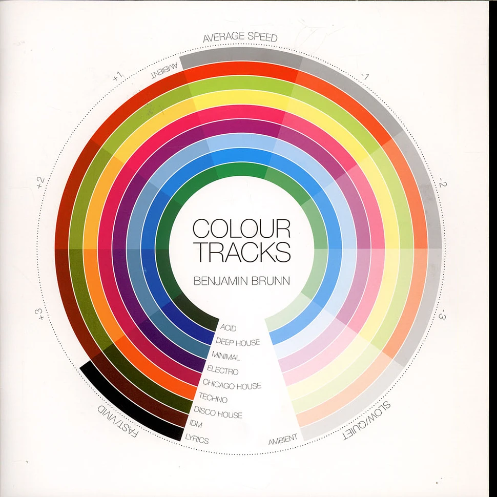 Benjamin Brunn - Colour Tracks