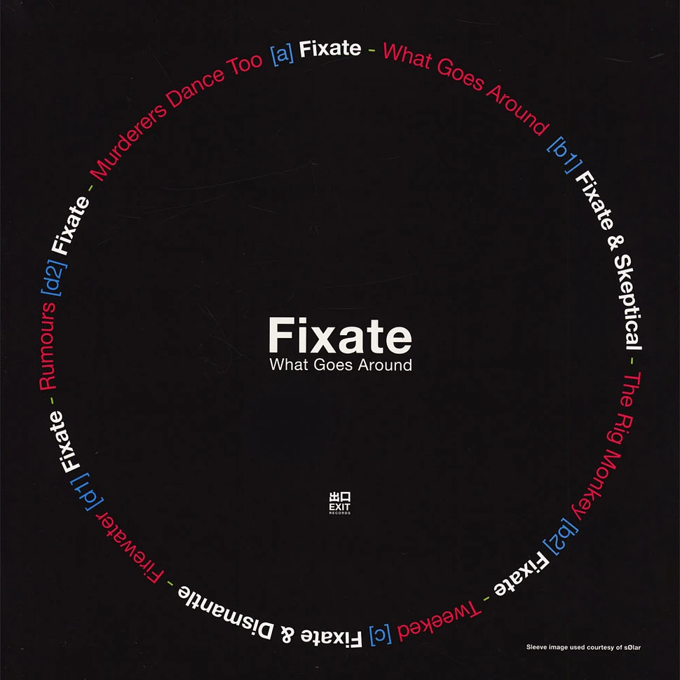 Fixate - What Goes Around