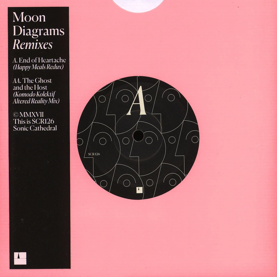 Moon Diagrams - Remixes