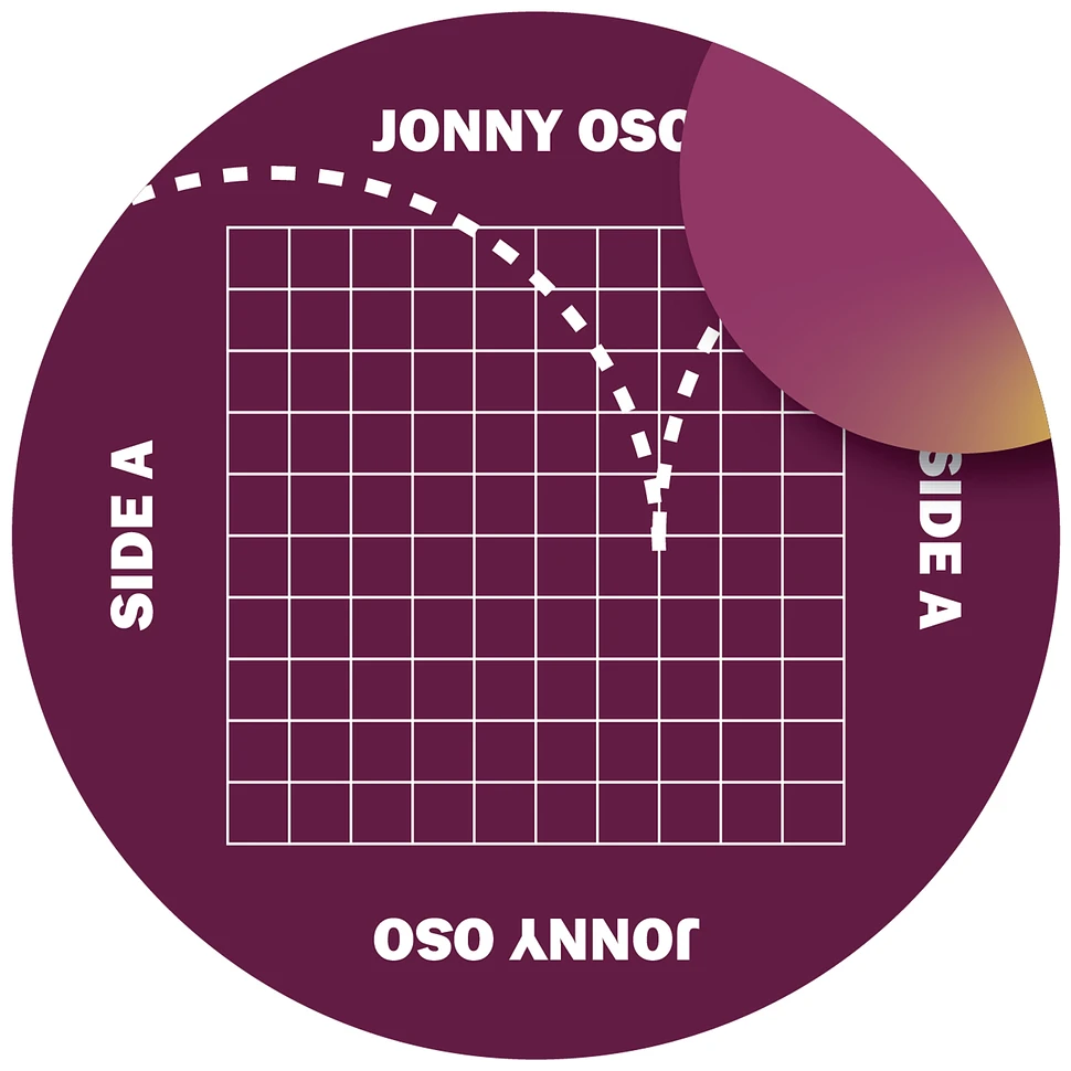 Jonny Oso - Between Two Worlds